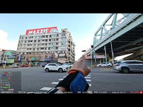 企鵝妹 Jinnytty：還在抱怨剛剛玩的遊戲太認真 然後就當三寶闖紅燈了！（台中逢甲 - 台中大里）