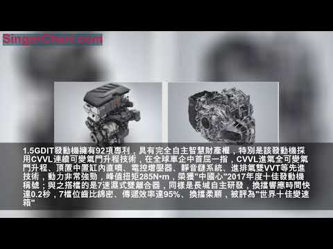 哈弗熱銷車型大鉅惠 最新款