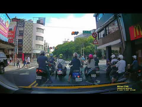 【135-KWD】火星來地球的馬路三寶(上)