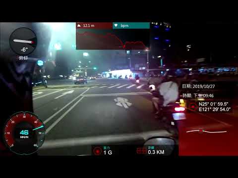 方向燈≠無敵星星好嗎! 無敵三寶