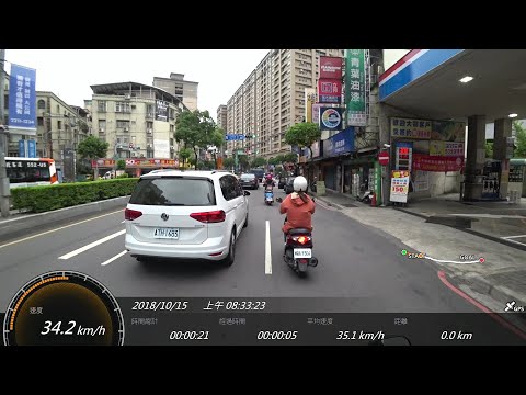 機車騎外車道就是會有各種障礙