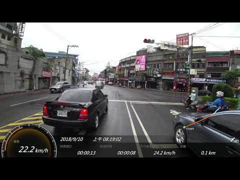 超猛的逆向闖紅燈