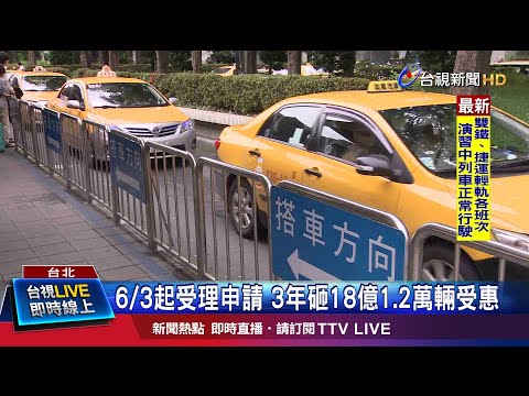 6/3起受理申請 3年砸18億1.2萬輛受惠