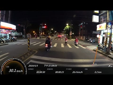 大家騎車都好猛