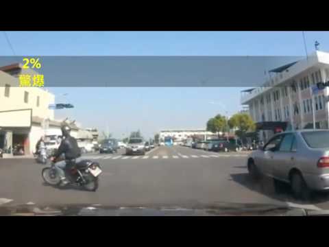 左轉使用不當的下場...