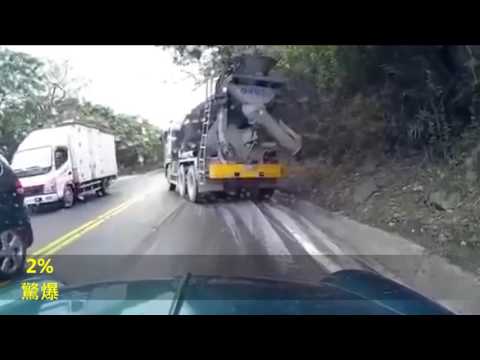 水泥車飄移落溝!!