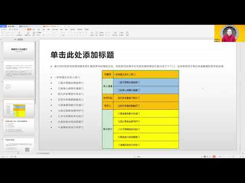 準提咒十大功德第四集