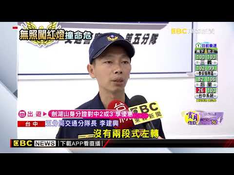 無照闖紅燈遭聯結車撞飛 18歲騎士顱內出血命危