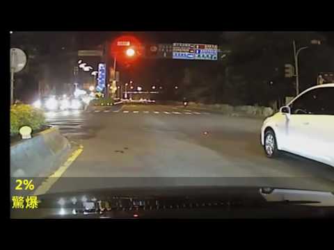 驚爆 三寶闖紅燈被撞